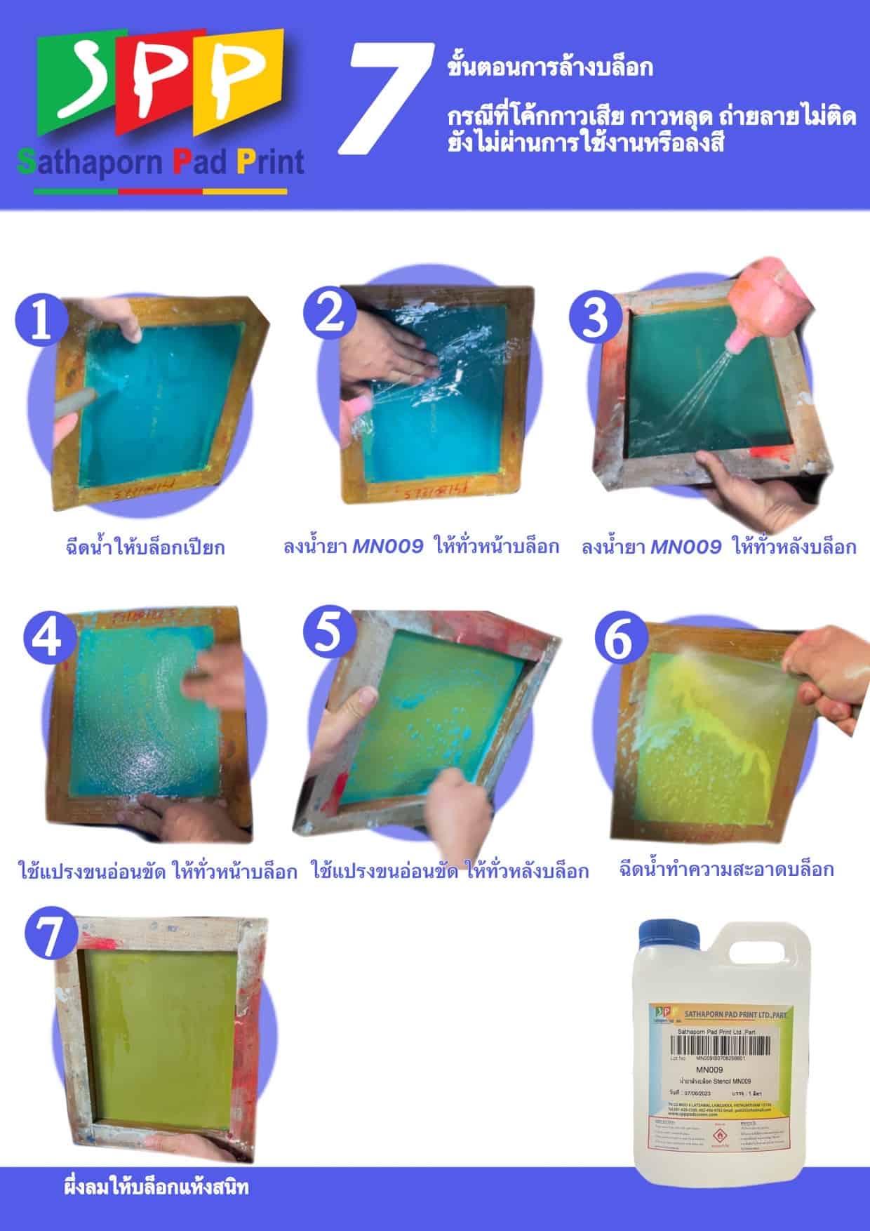 7 ขั้นตอนการล้างบล็อคสกรีน