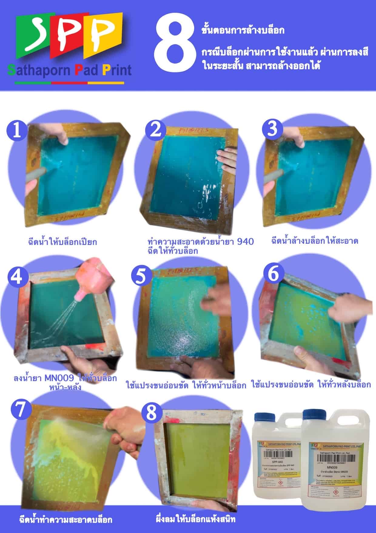 8 ขั้นตอนการล้างบล็อคสกรีน